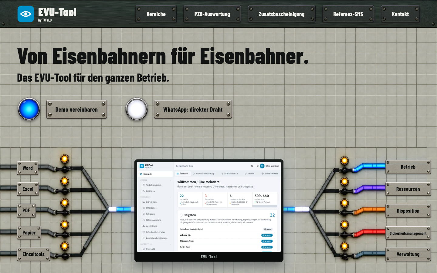 The EVU-Tool homepage at evutool.de, in its own design.